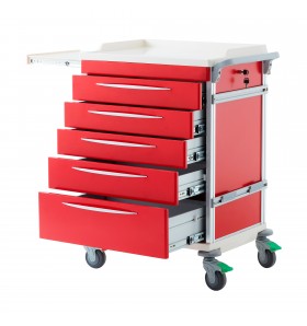 Coinfycare Trolley