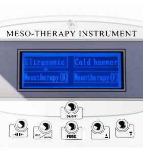 Mesotherapy  Elektroporation & Elektroosmose
